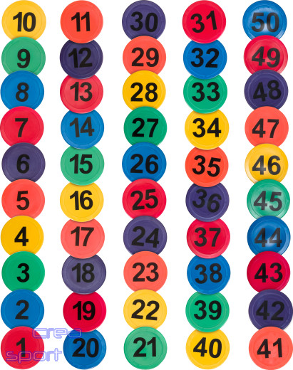 Bodenmarkierung Zahlen 1-50